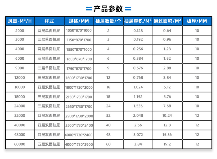 廣西熙誠(chéng)環(huán)保
