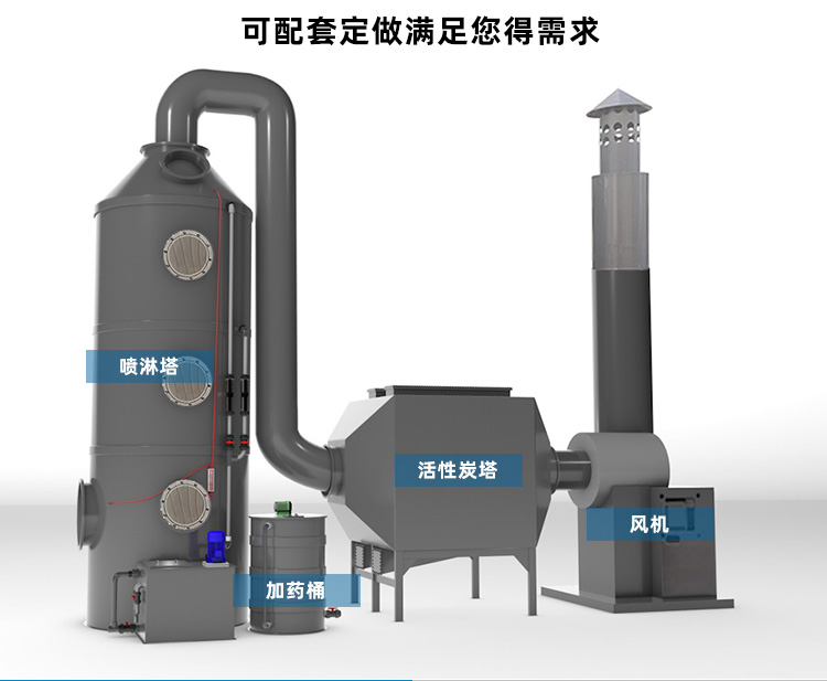 廣西熙誠環(huán)保