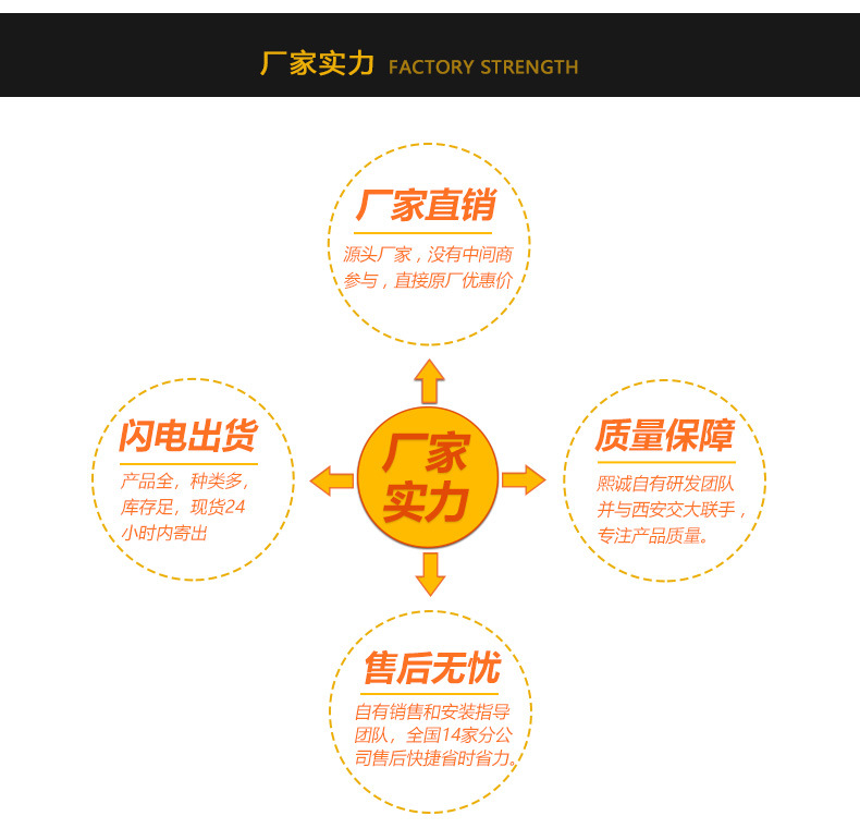 廣西熙誠環(huán)保