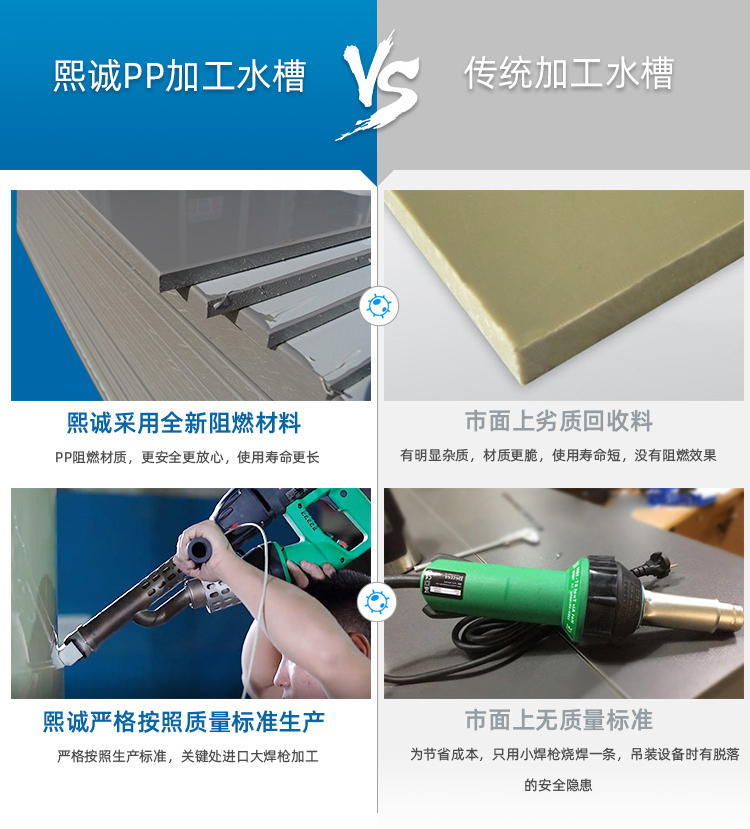 廣西熙誠環(huán)保