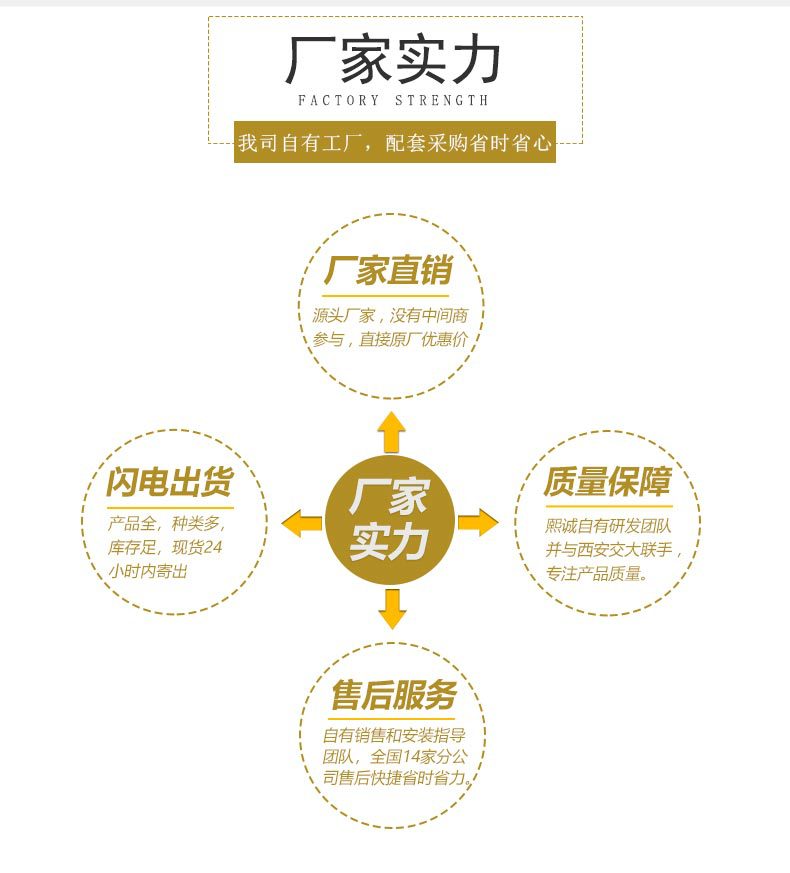 廣西熙誠(chéng)環(huán)保