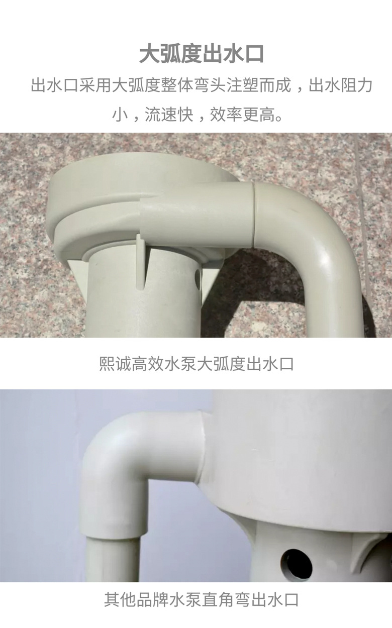 廣西熙誠(chéng)環(huán)保